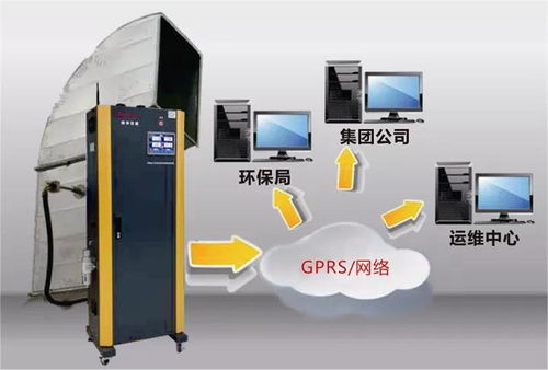 南華儀器環保監測產品驚艷亮相廣州環博會，引領環保咨詢服務新趨勢